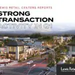 Strong Transaction Activity in Q1